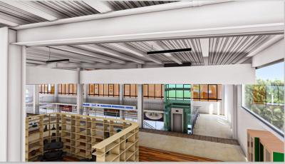 الورش التدريبية